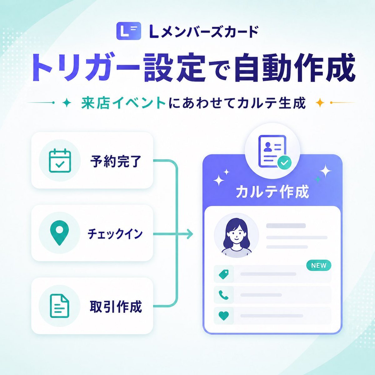 Japanese SaaS Trigger Automation Banner — AI image template example