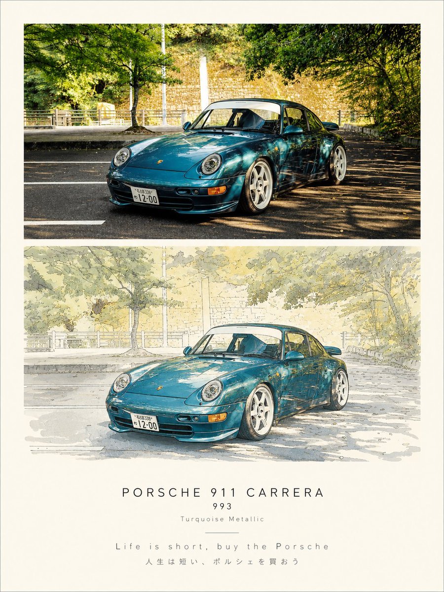 Porsche 911 Photo and Watercolor Poster — AI image template example