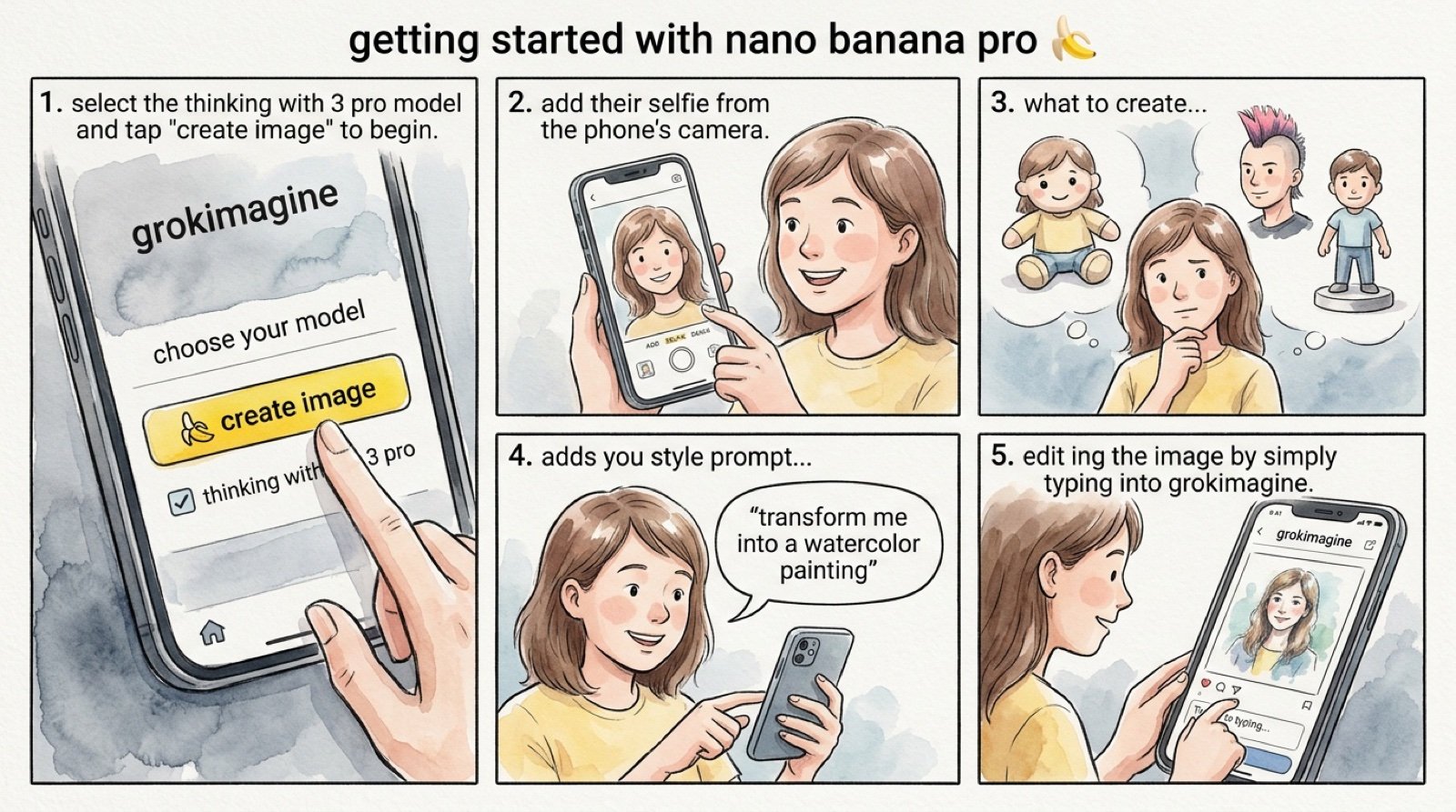 Grok 4 Comic Tutorial Prompt