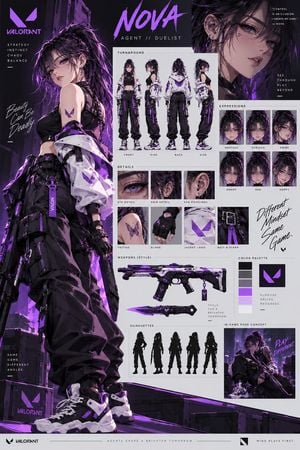 VALORANT Agent Concept Reference Sheet