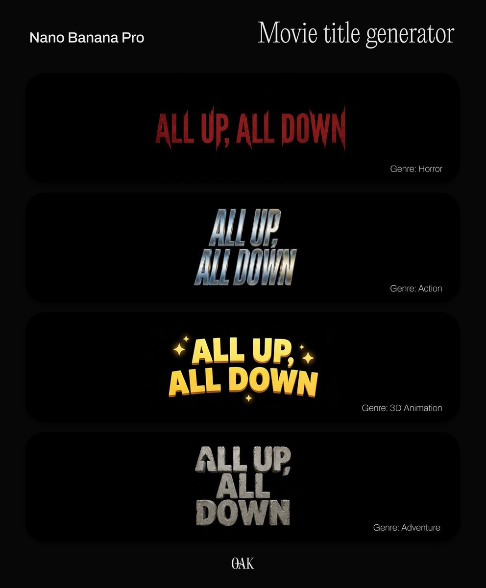 Movie Title Generator Prompt