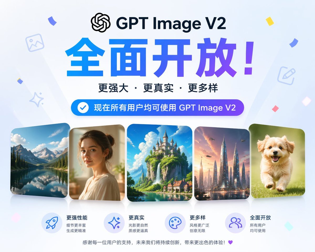 GPT-Image V2 Feature Announcement