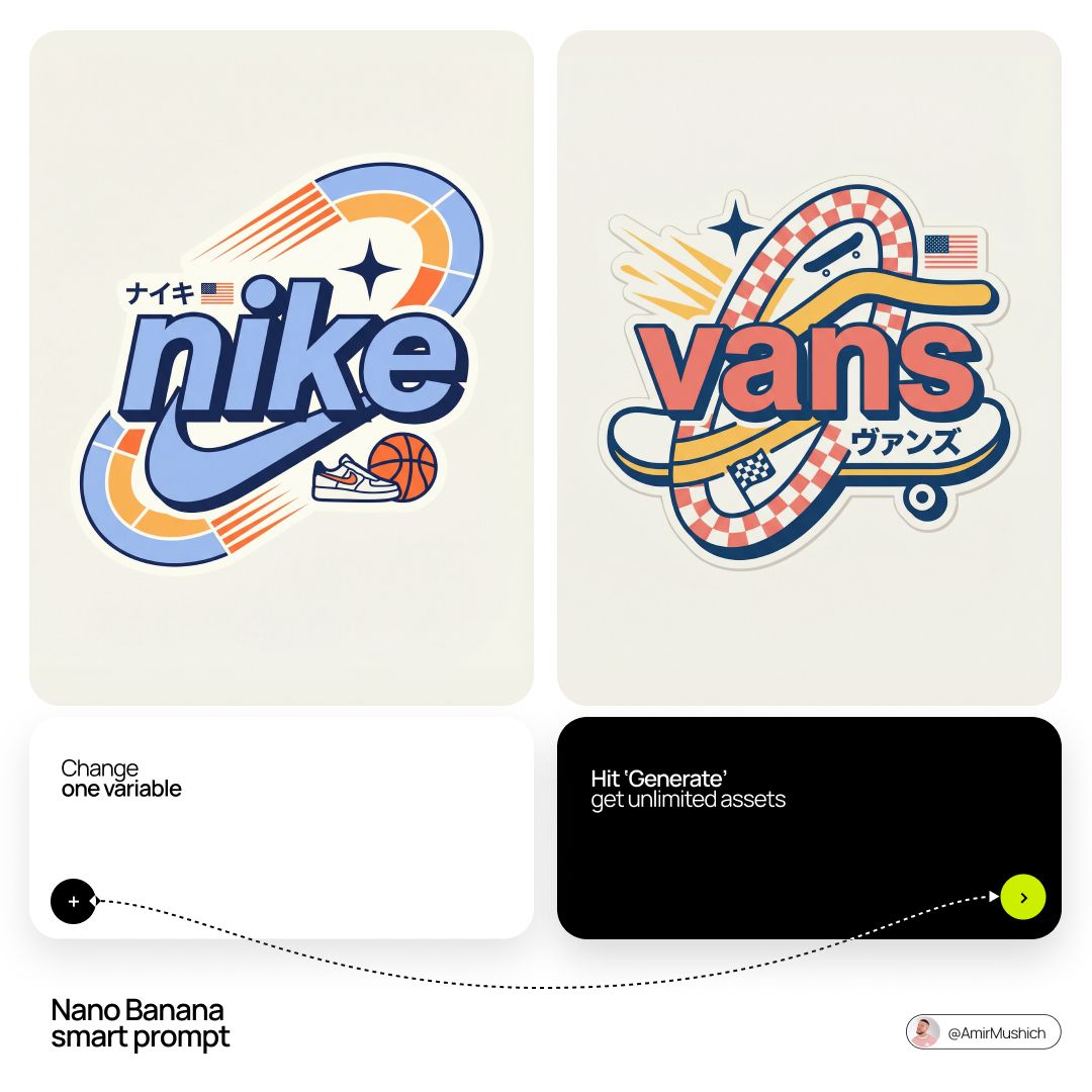 Act as a Senior Vector Graphic Designer specializing in Y2K Japanese
