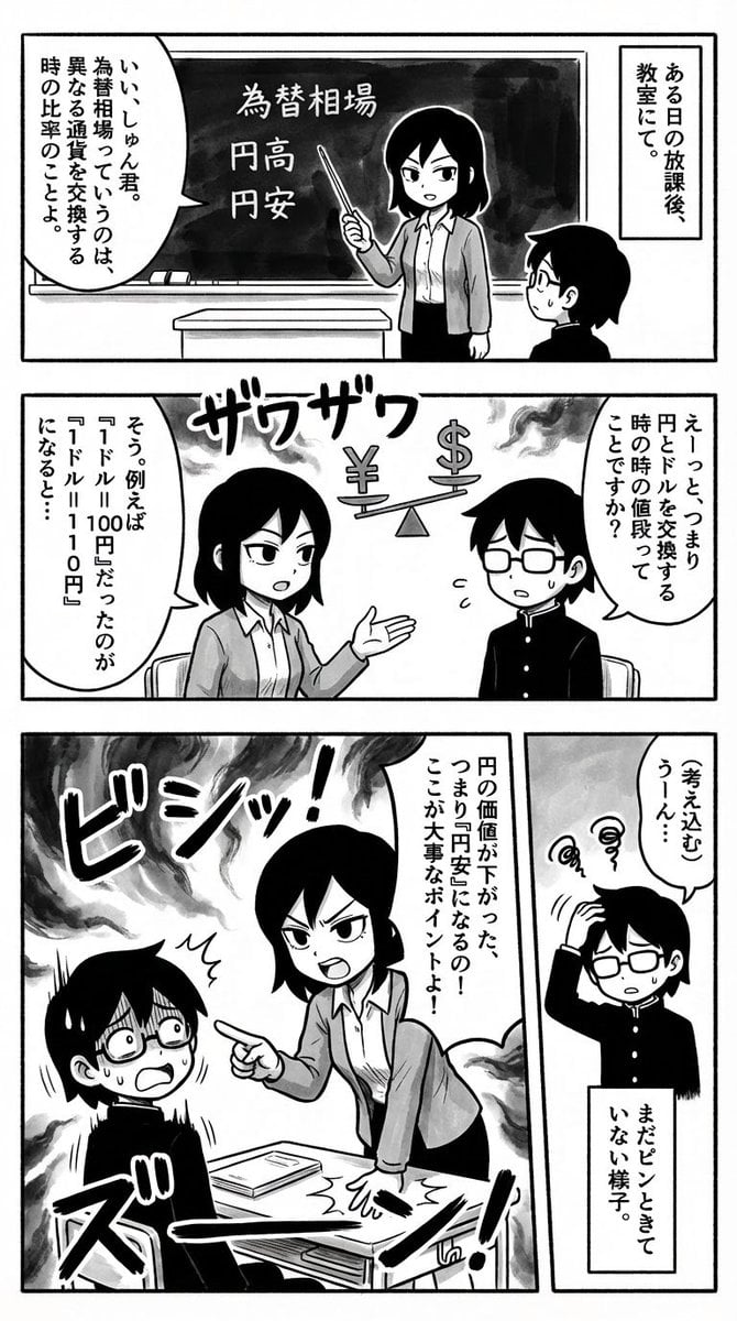 Simple Comic Generation Prompt