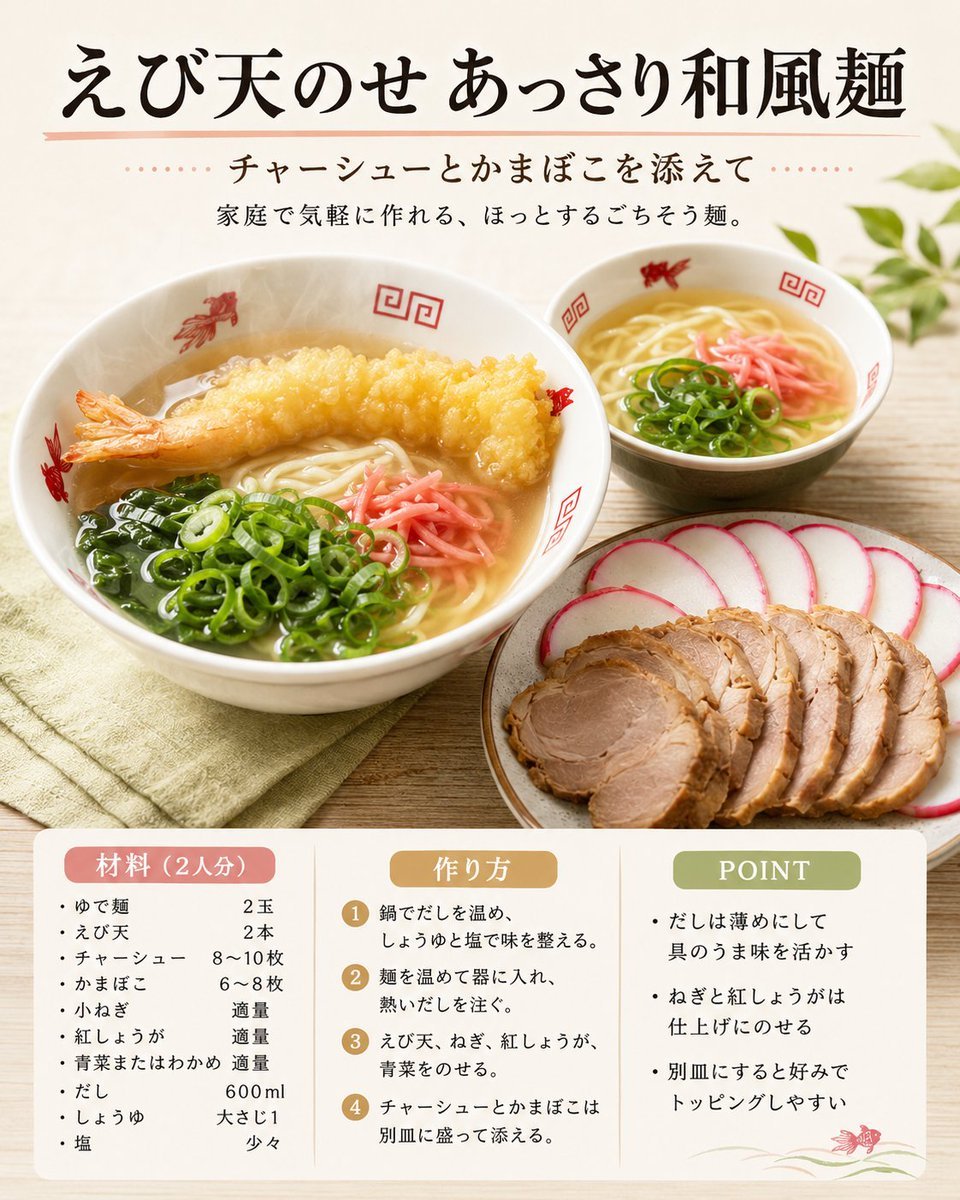 Japanese Tempura Noodle Recipe Card