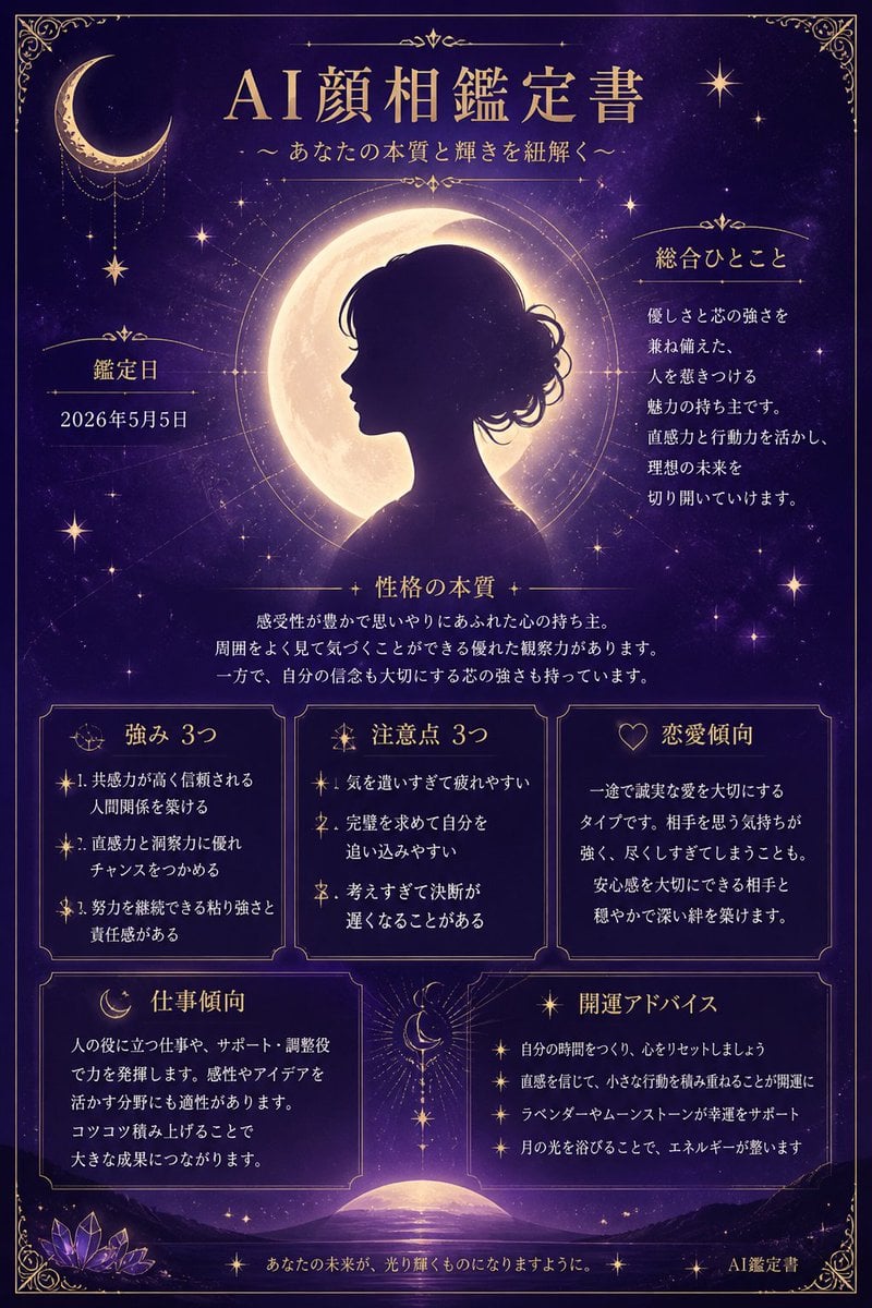 Mystical Japanese AI Face Reading Report