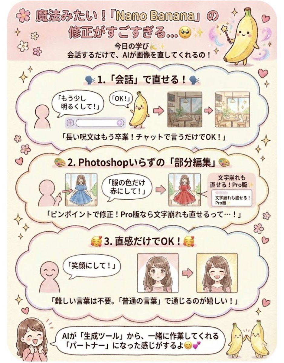 Instruction for conversational image editing in Nano Banana