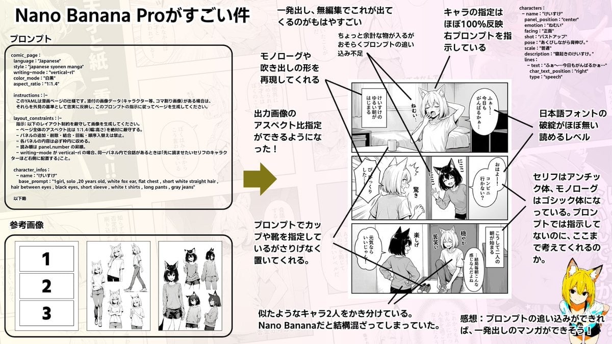 Config-style Japanese shonen manga page settings