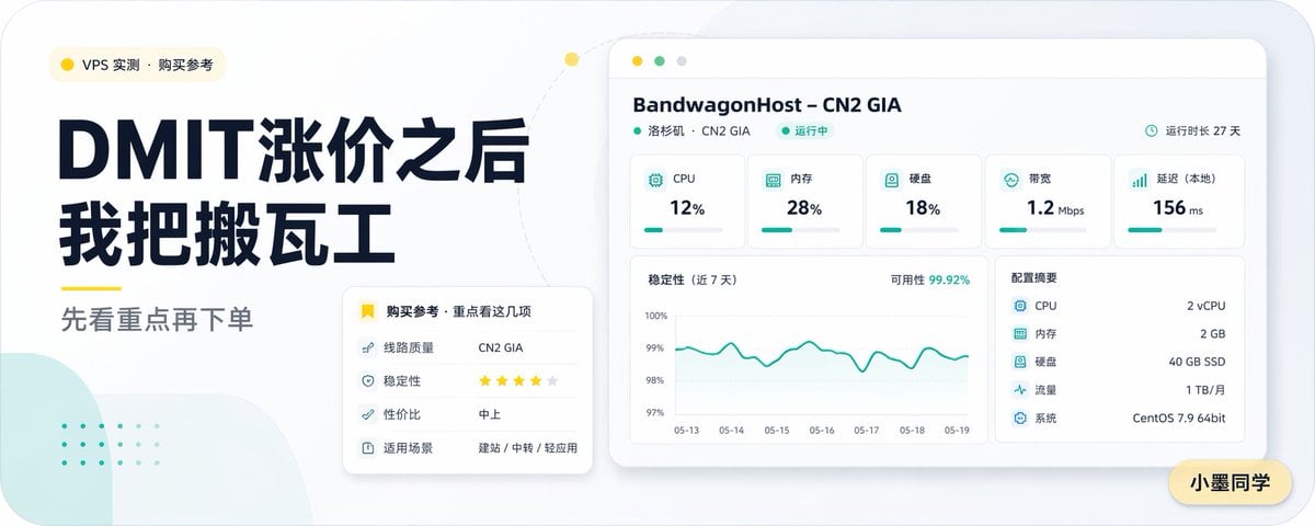 Chinese VPS Comparison Cover