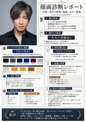 Japanese Face Diagnosis Report