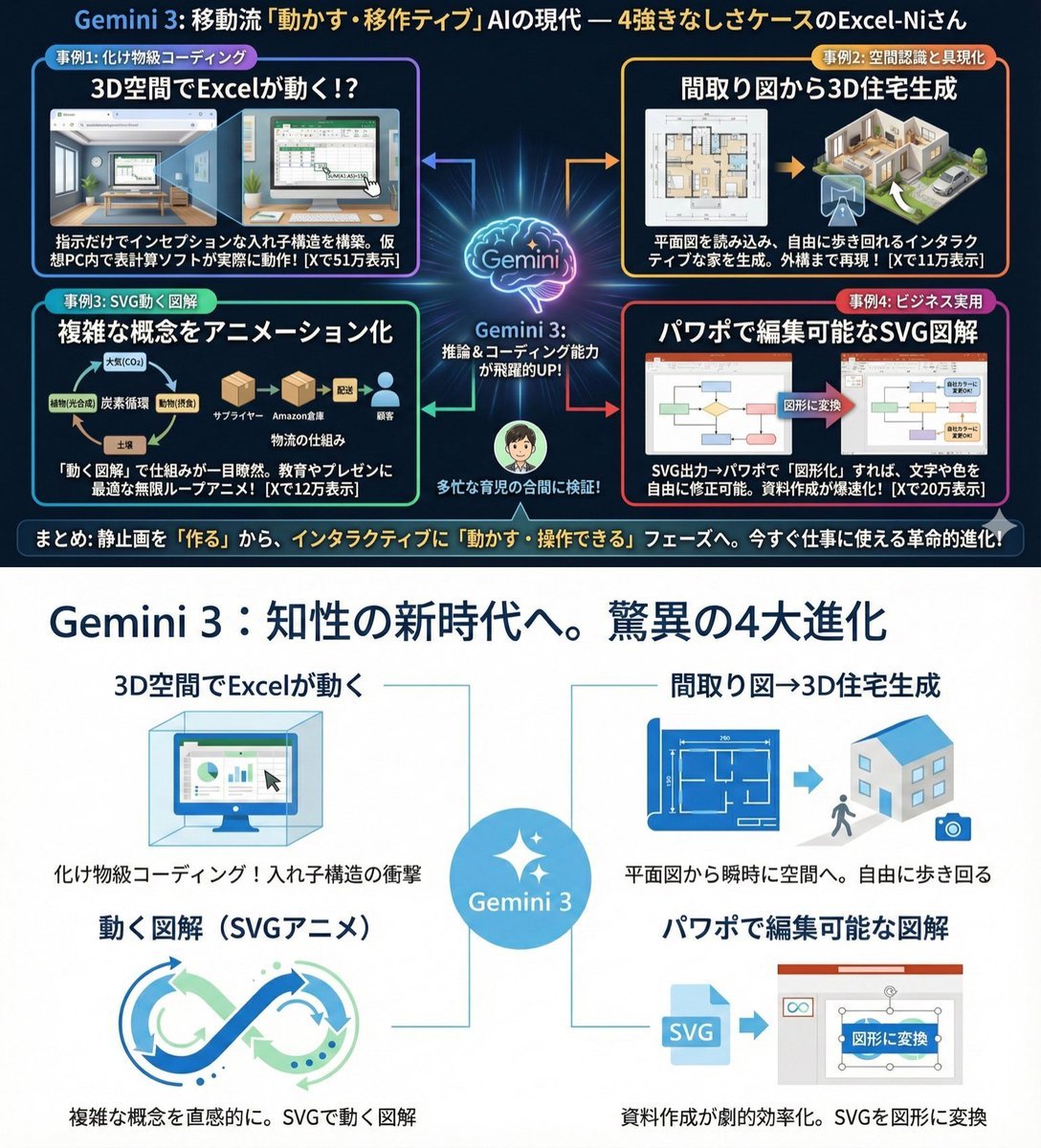 Clean infographic style constraints in Japanese