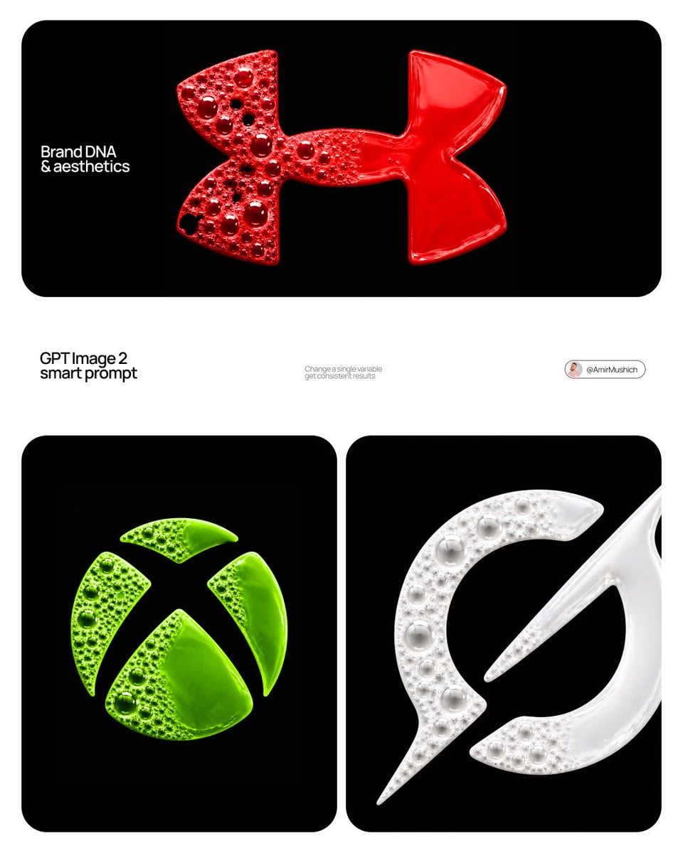 Product & Brand Prompt #230