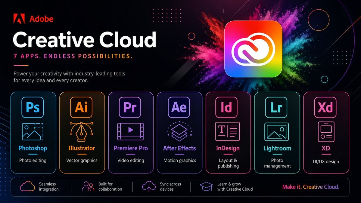 Neon Creative Cloud Promo Poster