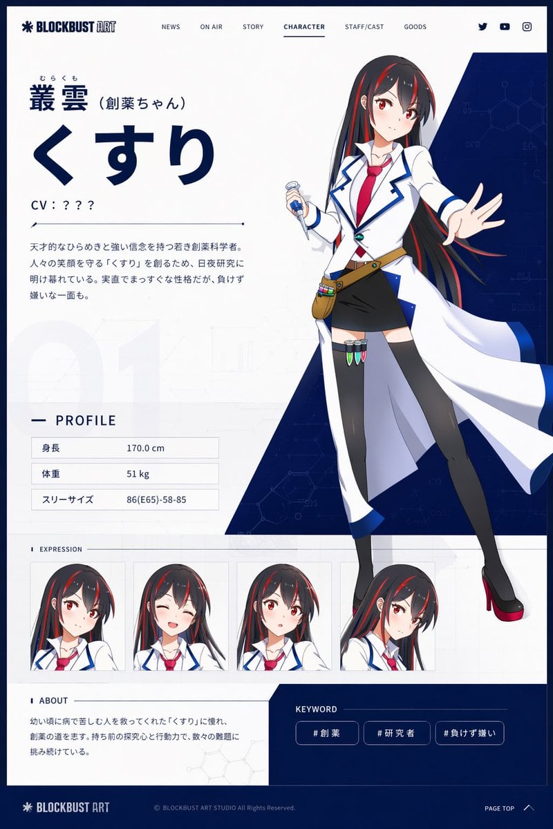 Anime Character Profile Web Sheet