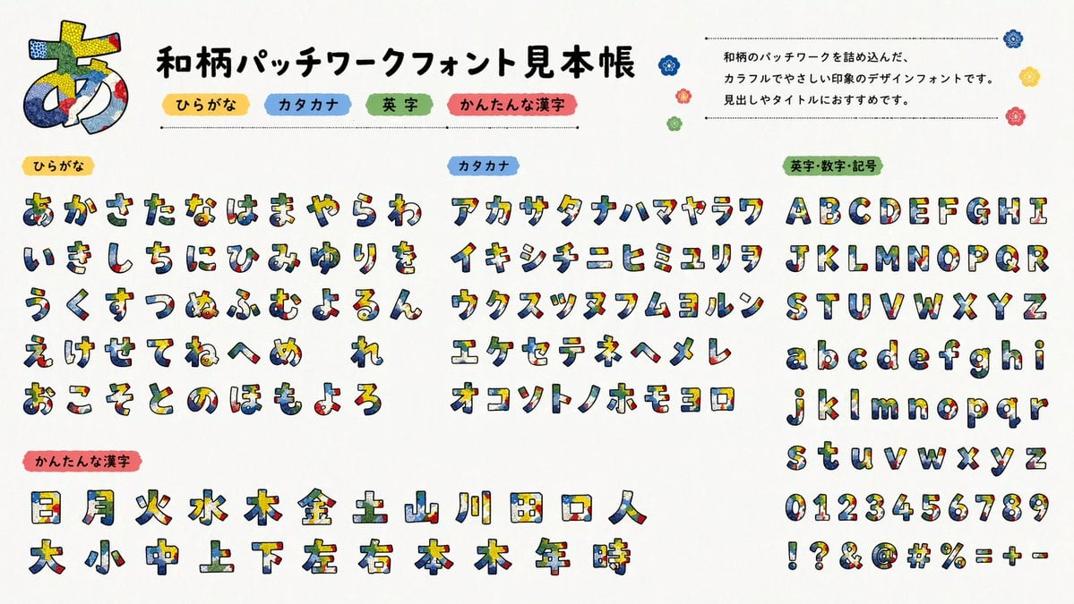 Multilingual font specimen sheet prompt