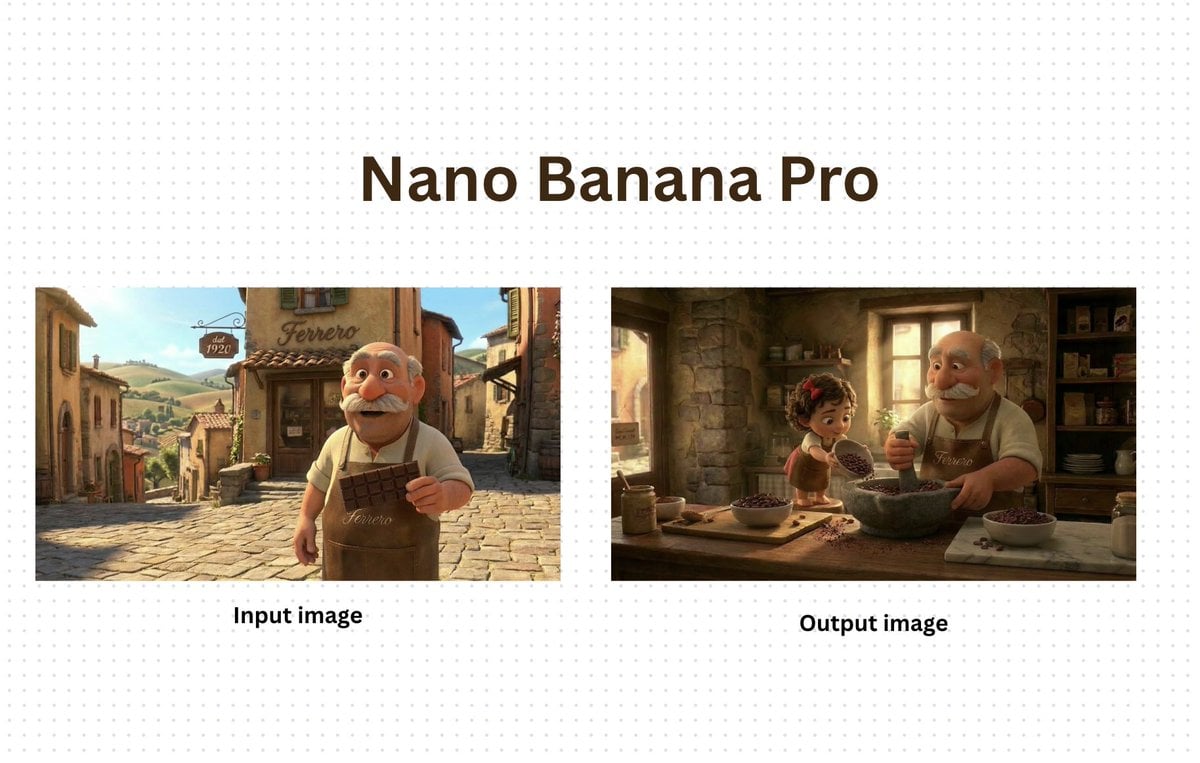 Generate New Character Based on Input Image