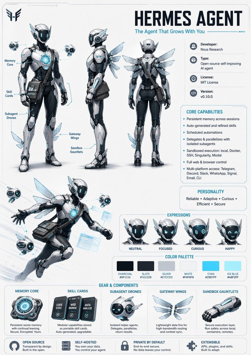 Character Design Sheet Prompt