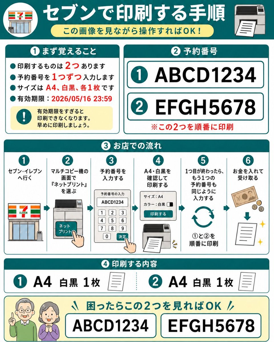 Eleven Net Print Instruction Sheet
