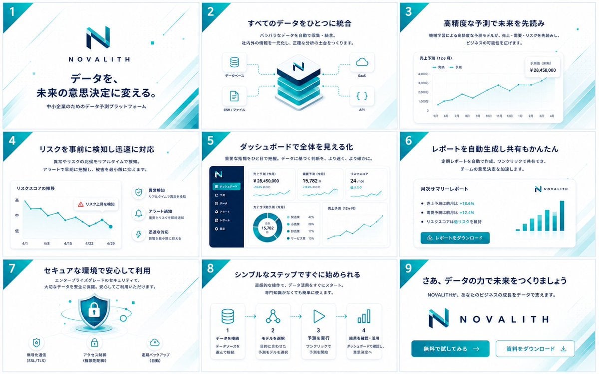 NOVALITH SaaS Pitch Deck Grid