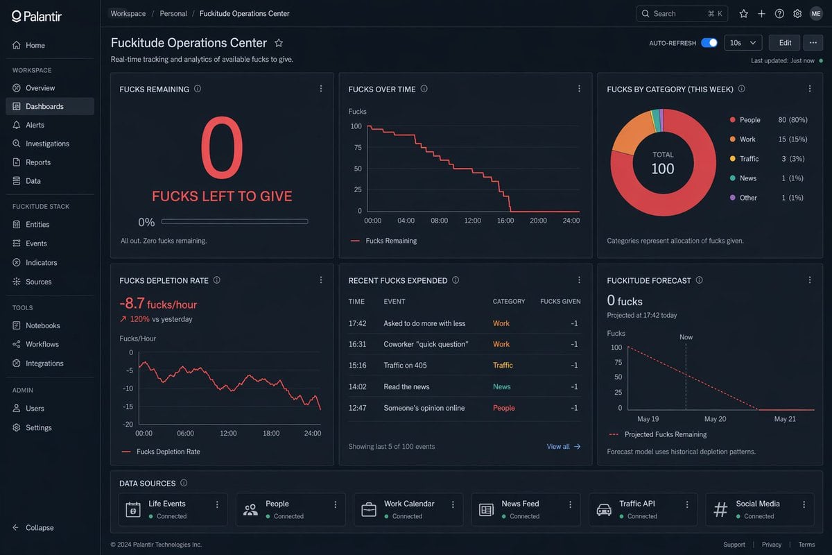 Creative Dashboard UI Screenshot