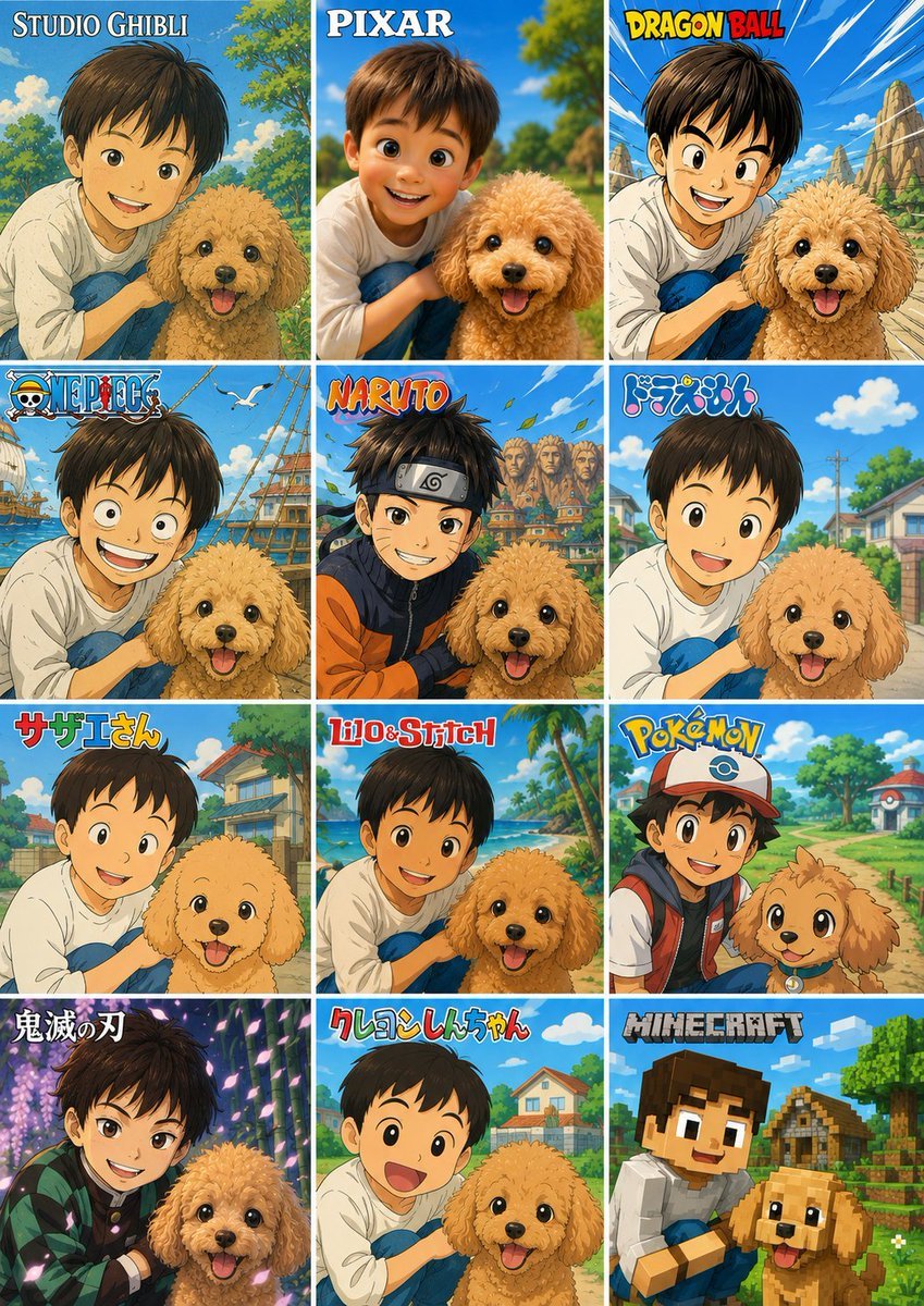 Style Anime Photo Transformation Grid