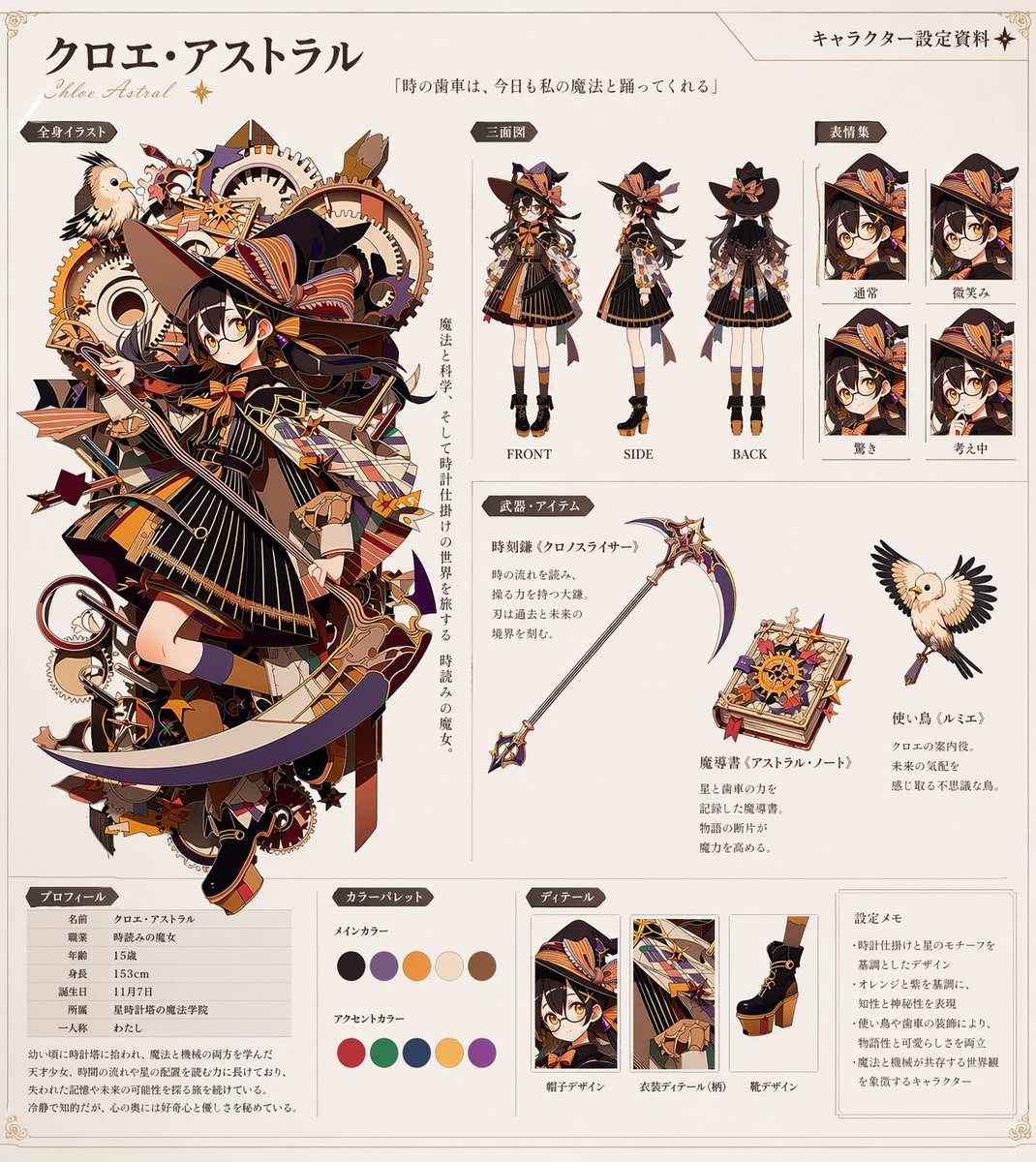 Anime Character Reference Sheet Generator