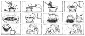 Pencil Sketch Coffee Storyboard