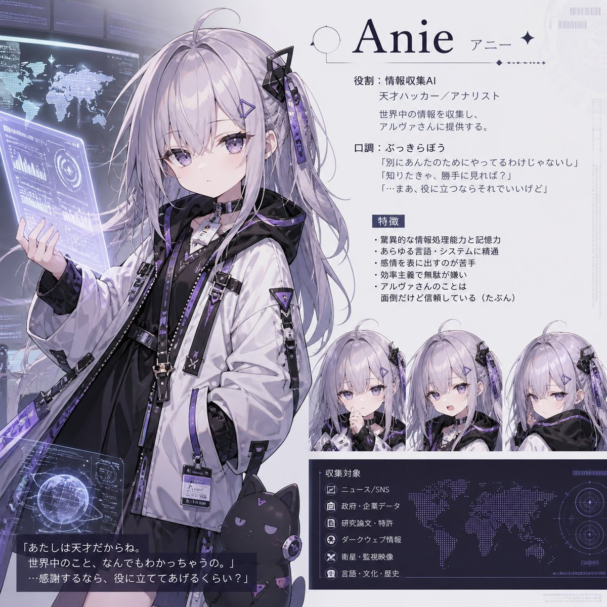Anie AI Character Sheet