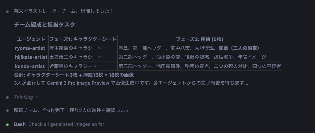 Character Sheet and Illustration Generation for Bakumatsu Agents