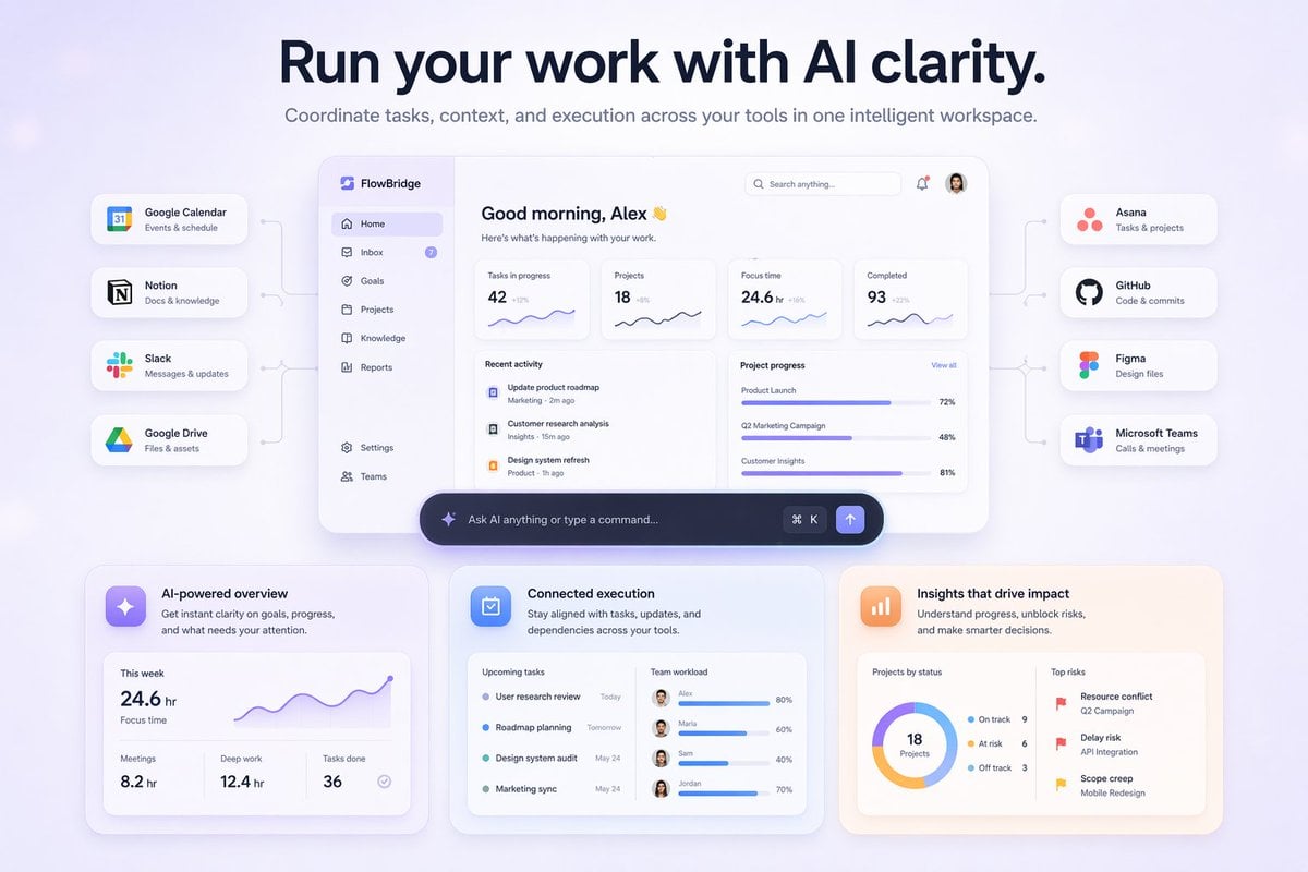 SaaS AI Dashboard Landing Page