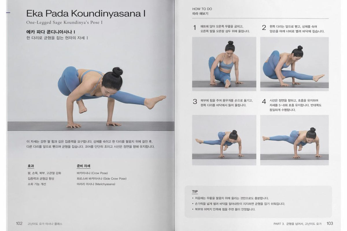 Yoga Book Two-Page Spread