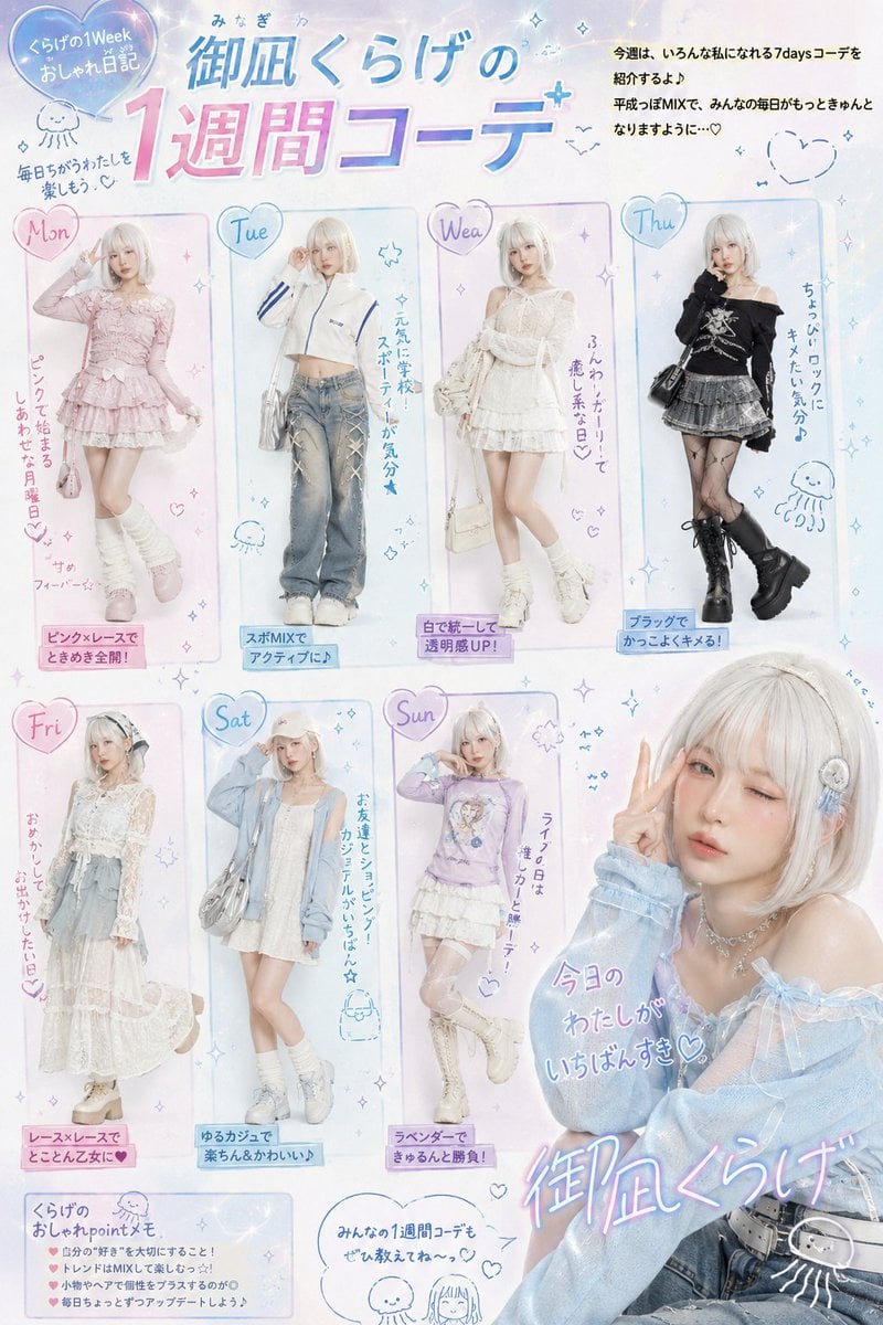 Heisei Retro Weekly Outfit Collage