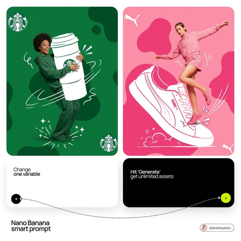 Act as a Mixed-Media Campaign Art Director
