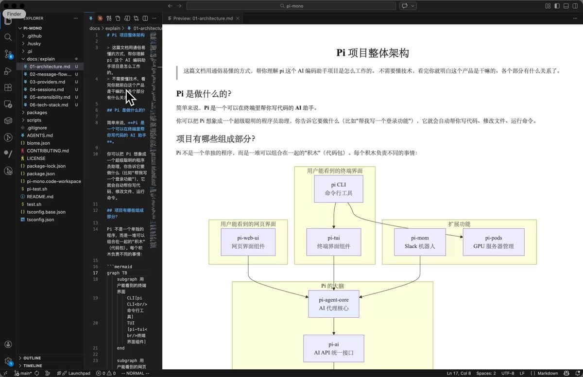AI Prompt for Code Repository Analysis and Documentation