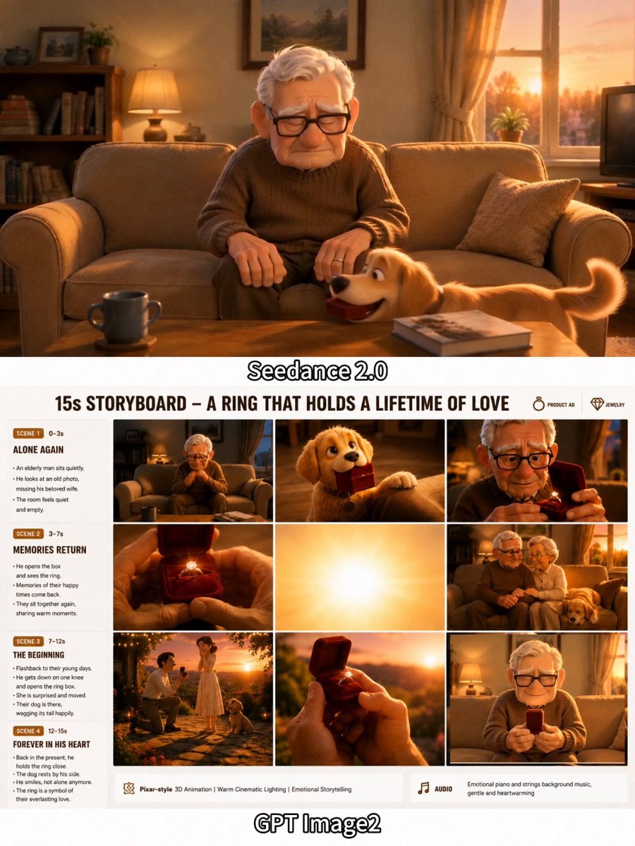 Emotional 3D Animated Puppy and Ring Story